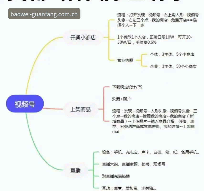 宝威体育安装 宝威体育安装全流程详解:手机端快速上手指南